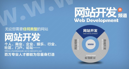 2020，為什么企業比以往任何時候都更需要建設與維護網站？